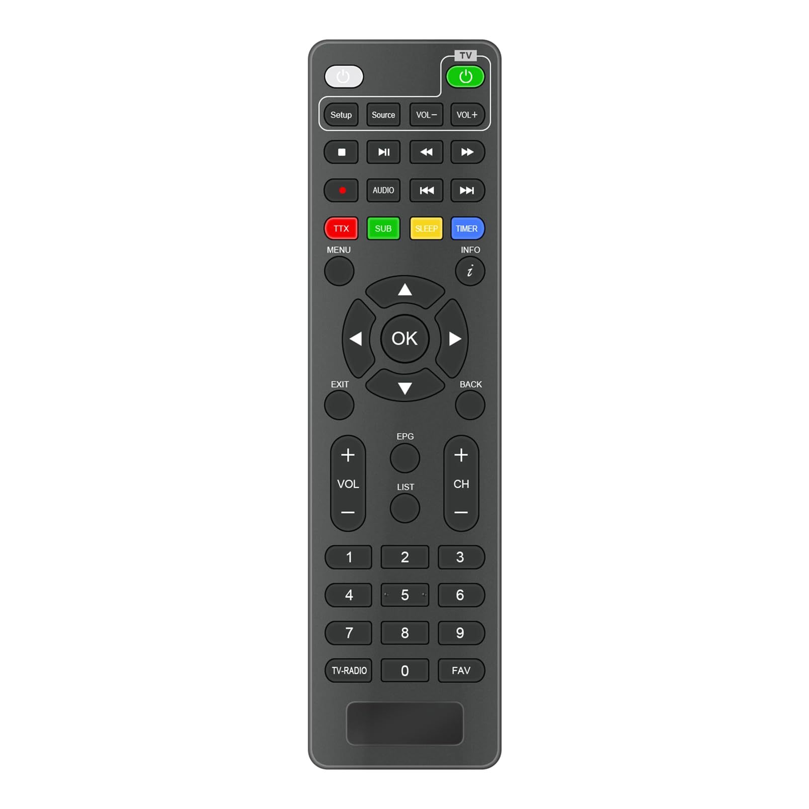Telecomando Di Ricambio Per DIPROGRESS DPS101TV – Infrarossi, Con Schema Tasti, Pronto All'uso