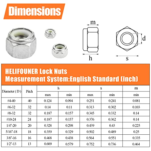 Helifouner HELIFOUNER-LOCK-NUTS 50 Pieces #10-24 Nylon Insert Hex Lock Nuts, 304 Stainless Steel (18-8) Locknuts thumb #3