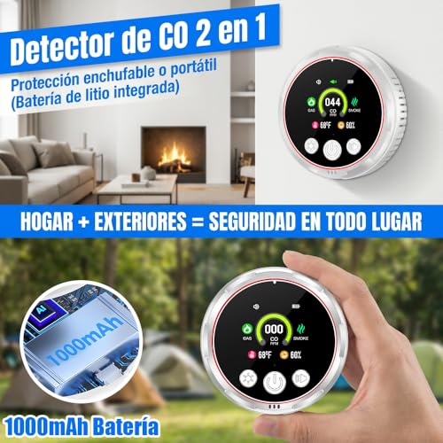 Recopilación de Detector de humo precio los mejores 10. 20 Imagen adicional