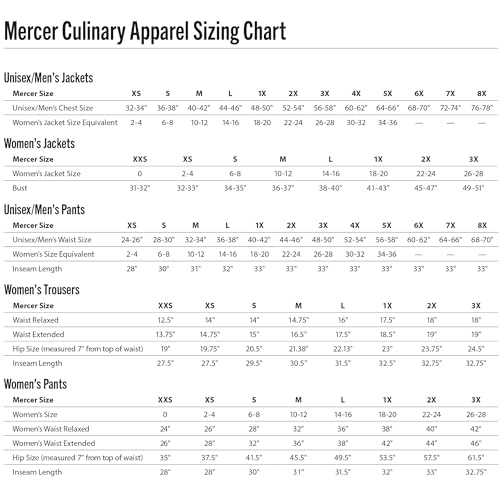 Mercer Culinary M60030BFPM Millennia Men's Black Cook Pants with White Fine Pinstripe, Medium - Thumbnail 7