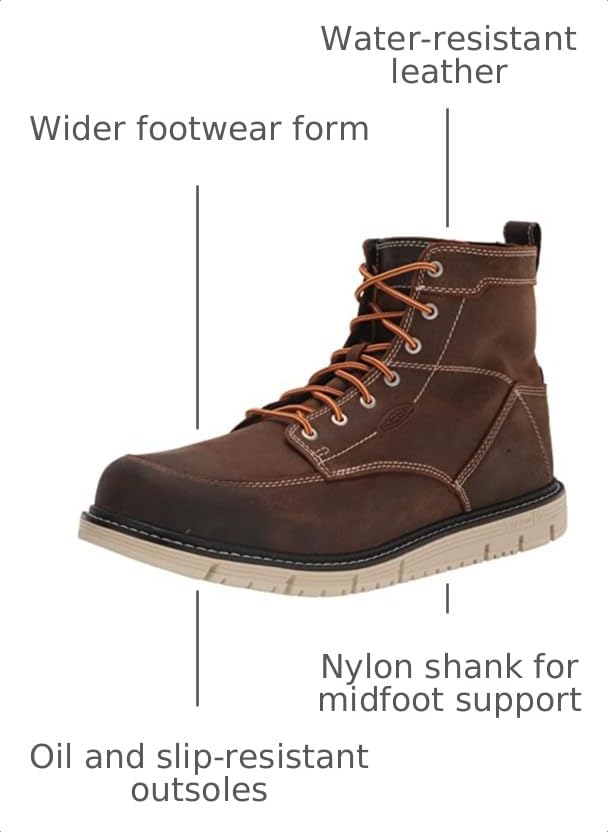 Image of KEEN Utility Men's San Jose 6 inch Soft Toe Wedge Work Boots
