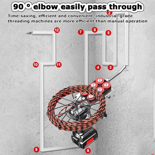 Roscadora eléctrica con batería de litio, rosca de tubo de cable de 15/30 m, velocidad de 40 m/min, herramienta hidroeléctrica para cables ocultos