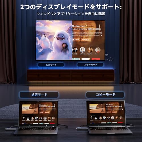 undefined Aceele新登場ワイヤレスHDMI送受信機 1080P&60Hz 5.8G/2.4Gデュアルバンド プラグ&プレイ 無線距離50m 超低遅延 音画同期出力 拡張モード ランスミッター レシーバー 最大8台まで増設 コンパクトサイズ 収納便利 TV/会議ボード/Mac/Laptop/カメラ/監視カメラなど対応 会議室/教室/自宅 【日本技適認証取得】 の商品画像 6