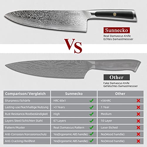 Sunnecko SONNE-ABS-S-8IN Chef Knife 8 Inch, Damascus Kitchen Knife Japanese Chefs Knife Vg10 High Carbon Stainless Steel thumb #6