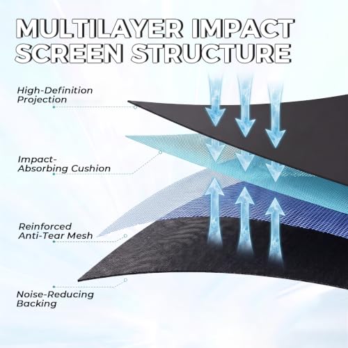 10x8ft Golf Simulator Enclosure Kit