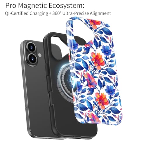 Coque iPhone 17 rigide double couche antichoc pour protéger des chutes avec style - 2