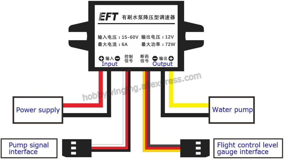 Aerops EFT 12S Brush Water Pump Buck Speed Control Flow Regulator High Pressure Version for Agriculture Drone UAV Spray System