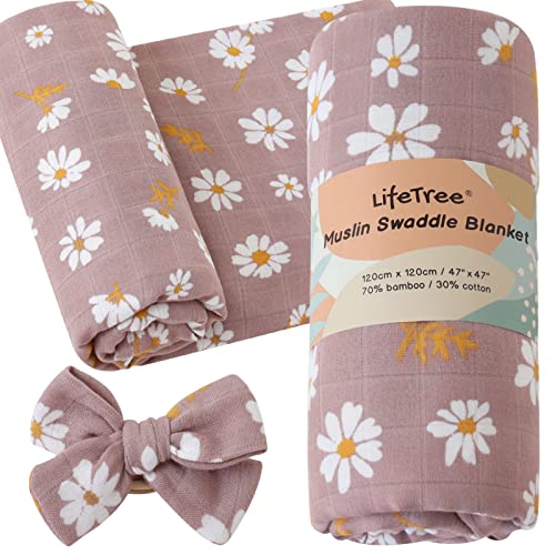 10 Best Baby Swaddle Sets and Buying Guide Dec of 2022 BabyStuffLab