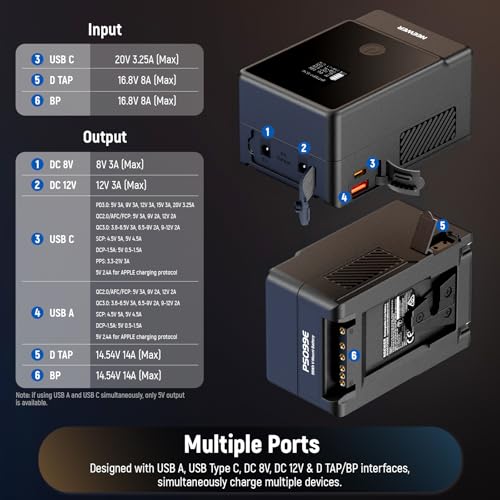 NEEWER BASICS Vマウントバッテリー PS099E の商品画像 7
