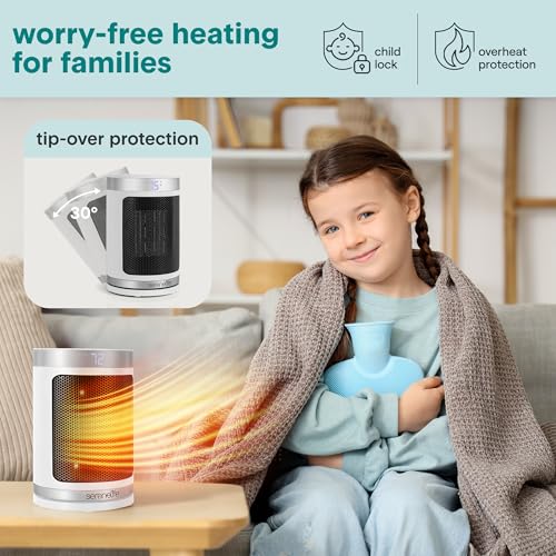 SereneLife Smart Space Heater – 1500W Indoor Electric Heater with Thermostat, Remote Control, 12-Hour Timer, Wi-Fi Enabled PTC Ceramic Heating for Home and Office, White (5.9" x 5.9" x 9.5") by SereneLife - Used condition - US$37.18
