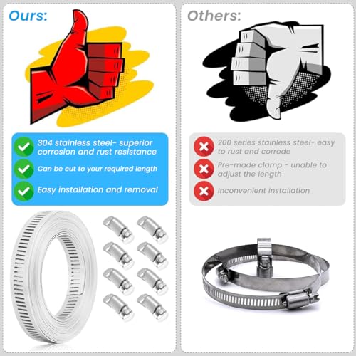 Image of Serplex 13.3ft Cuttable Hose Clamp Roll with 8 Bolt Attachments, 304 Stainless Stee Adjustable House Clamp Assortment Kit Worm Gear Band Hose Screw Clamps Duct Pipe Metal Clamps Strapping