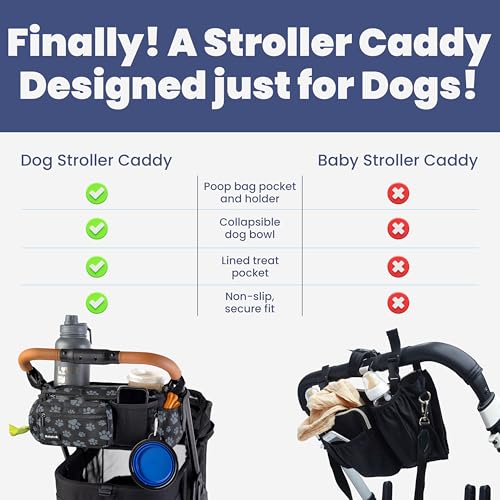 Image of Dog Stroller Caddy Organizer with Poop Bag Dispenser, Treat Pocket, Water Bowl - Dog Stroller Accessories with Insulated Cup Holders, Pet Storage & Non-Slip Fit for 14 inch-19 inch Wide Handlebars - Paws