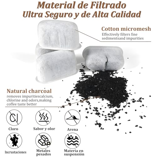Opiniones de Filtros y repuestos para cafeteras los mejores 10. 15 Imagen adicional