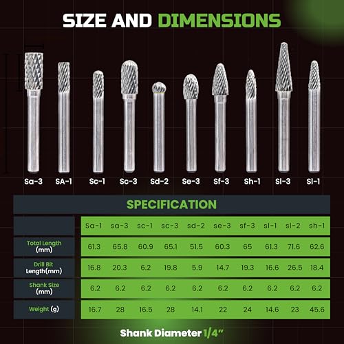 Staten Tools 6MM-10 Carbide Burr Set 1/4 Inch Shank – 10 Pcs Double Cut Die Grinder Bits For Milling, Carving, Engraving, Deburring, Drilling Wood & Metals thumb #1