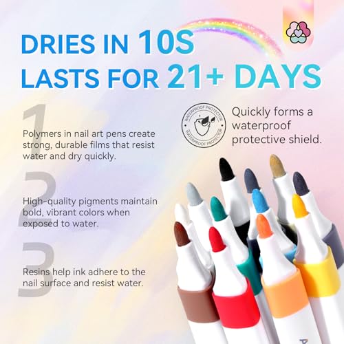 Image of SAVILAND Nail Art Pens Set: 24 Summer Colors Nail Polish Pens for Nail Art, 10s Quick-Dry Waterproof Nail Art Pens with Fine Tips for Painting Nails, DIY Home Salon Manicure Beginners