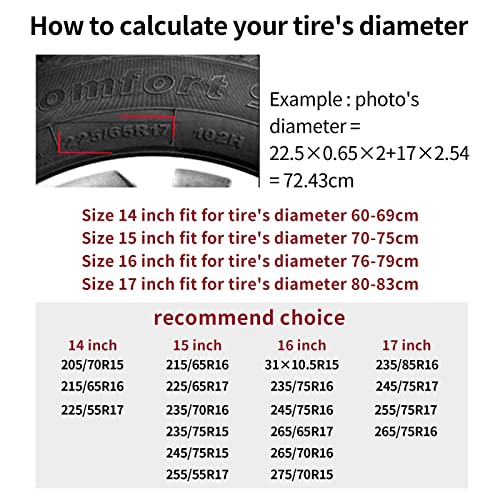 Spare Tire Cover Weatherproof Sun Protection Wheel Tire Cover Universal Fit Trailers RV SUV Truck Camper Travel with US American Flag (15" for tire Diameter 27.55"-29.52"/70-75cm) - Image 4
