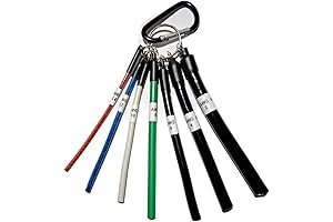 Assorted Wire Gauge Sample Pack for Home Inspection