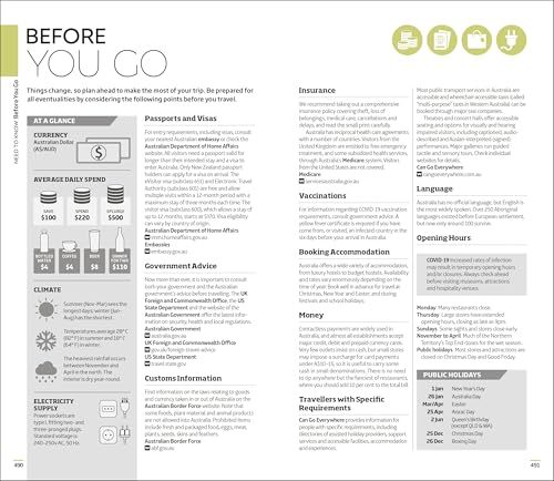 DK Eyewitness Australia: inspire, plan, discover, experience