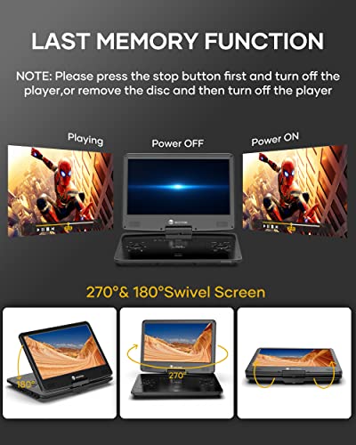 Wonnie 16.9 Inch Portable Blu Ray Dvd Player thumb #4