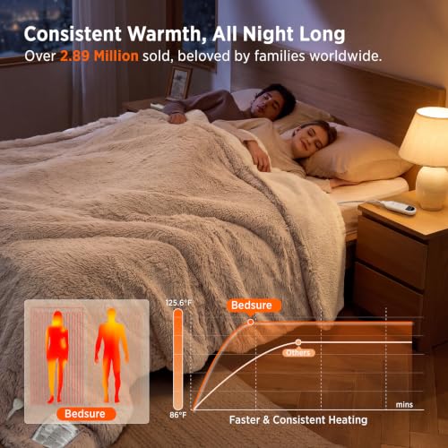 Image of Bedsure Faux Fur Long-Pile Heated Blanket King Size, Dual Control, Beige