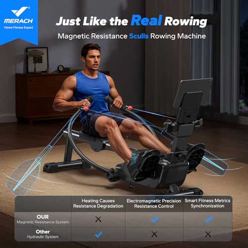 MERACH Roeitoestel voor thuis, innovatieve dubbele peddel met meerdere trainingsmodi, full-body training met de MERACH app, meer dan 1000 Championcursussen, simuleert echt roeien - Afbeelding 3