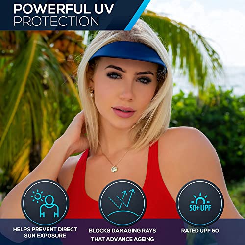 No Headache Sun Visors For Women | Round Brim | Visor Hats For Women | Golf And Tennis Visor | Resort Visor | For All Seasons Pure White #TOP4