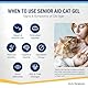 Nutriscience NutriScience SeniorAid Multivitamin-Gel für ältere Katzen, Futterzusatz, 50 ml