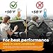 CARAMAZ Car Window Shade for Baby with Certified UV-Protection 2 Pack - 20