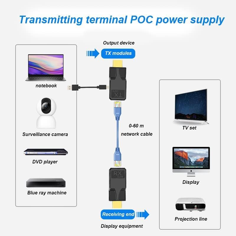 Image of HDMI to RJ45 60M Extender 1080P HDMl to RJ45 Cable Extendr Converter with Type-C Charging Cable for Computers, Laptops, Set-Top Boxes, TVS, Projectors, etc (60M HDMI Extender Connector)