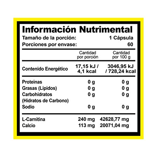 Carnitina, Imagen adicional