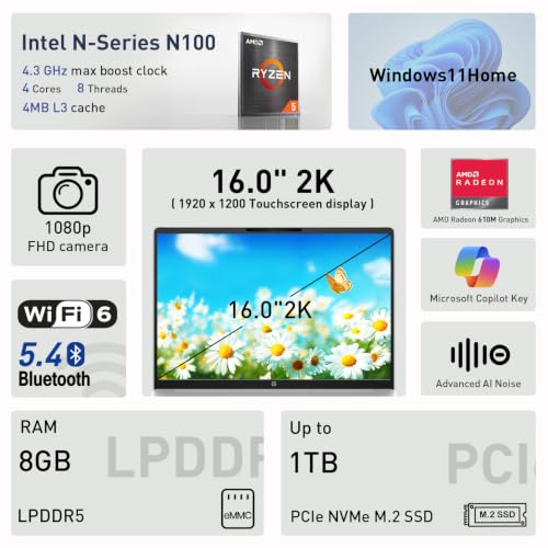 Image of HP OmniBook 3 16 inch 2K IPS Touchscreen Laptop, AMD Ryzen 5 CPU, 1TB Storage | AMD Radeon 610M Graphics, Microsoft Copilot Key, Advanced AI Noise Reduction, Win11 Home, Glacier Silver, w / Laptop Cooler