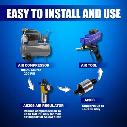 LE LEMATEC Air Compressor Water Separator - 1/4 NPT Inline Moisture Trap, Air Dryer for Pneumatic Tools, HVLP Spray Paint Gun & Airbrush with Easy Drain Valve, AI303 - Image 7