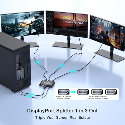 Image of DisplayPort Splitter 1 in 3 Out, Display Port Splitter for Triple Monitors, Supports 8K@60Hz DSC & 4K@120Hz Extended /Mirror Mode, DP 2.1 MST Hub, 3 Monitor Adapter for Laptop, Desktop, Graphics Card