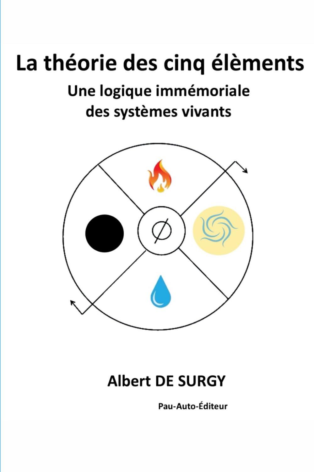 La théorie des cinq élèments: Une logique immémoriale des systèmes vivants
