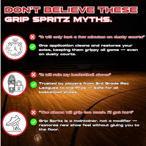 Spray antidérapant pour chaussures de basket traction maximale - 7