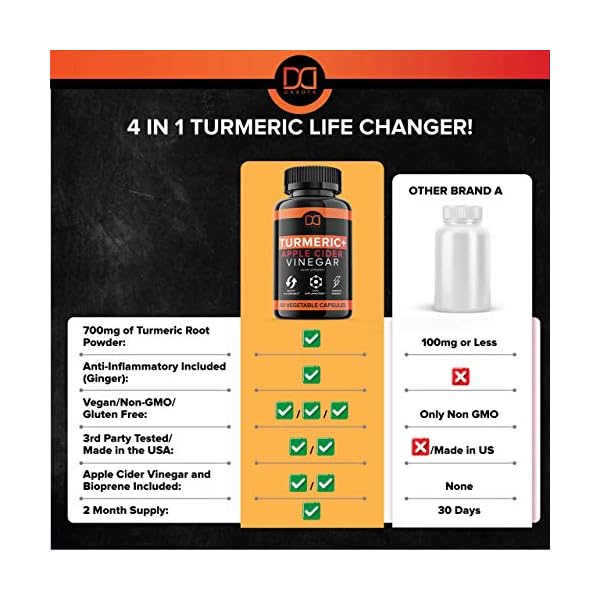 Turmeric-Capsules-Supplement-with-Apple-Cider-Vinegar-Pills-1650mg-Tumeric-Curcumin-with-Black-Pepper-Bioperine-Ginger-Extract-Organic-Powder-Premium-Joint-Healthy-Inflammatory-Support-2-Pack Turmeric Capsules Supplement with Apple Cider Vinegar Pills 1650mg Tumeric Curcumin with Black Pepper Bioperine Ginger…