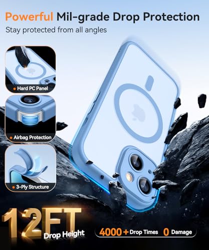 Image of CANSHN Magnetic for iPhone 14 Plus Case, Upgraded [Full Camera Protection] [Compatible with Magsafe] [Translucent Matte] Shockproof Protective Phone Case for iPhone 14 Plus 6.7 inch - Light Blue
