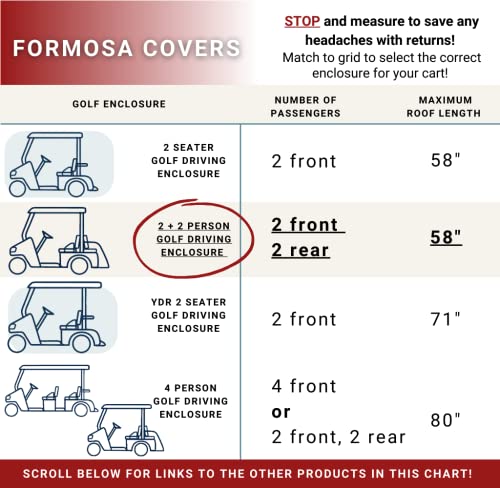 Formosa Covers | 2 + 2 Person Golf Cart Driving Enclosure Cover (2 Front Passenger With 2 Person Rear Facing Bench Short Roof 58") 4-Sided Transparent Windows | Durable Ykk Door Zipper | Taupe #TOP1