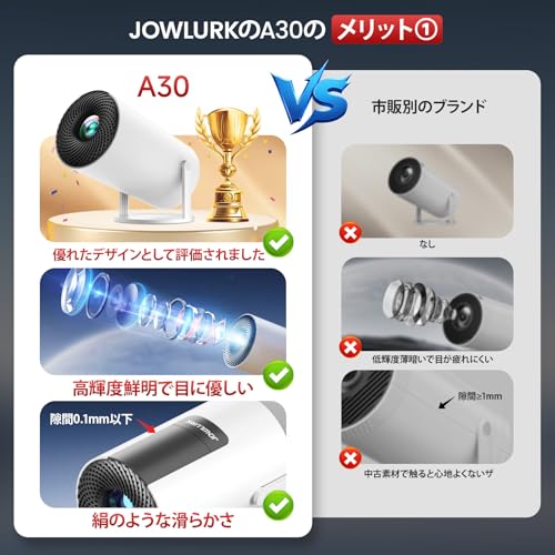 undefined JOWLURK プロジェクター 家庭用【8月新登場！ Android TV搭載・電動フォーカス・270°回転】 プロジェクター 天井投影 22000LM 4K対応 1080P ぷろじぇくたー 小型 自動台形補正 Wi-Fi6 Bluetooth5.4 スタンド一体型 Hi-Fiスピーカー 50%ズーム ホームプロジェクター iOS/Android/パソコン/DVD/PS機対応 プレゼント の商品画像 7