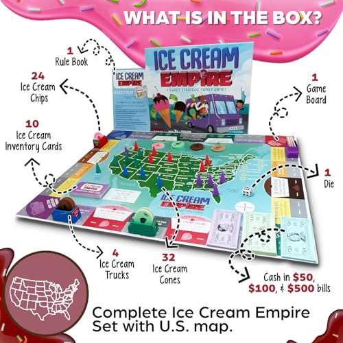 Ice Cream Empire, juego de mesa educativo y estratégico miniatura 5