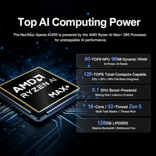 Image of NextNuc Apexis AI395 AI Mini Desktop Workstation, Run AI models locally