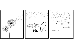 Every Dream Begins With A Wish Dandelion Wall Art, Set of 3 UNFRAMED 11X14INCH