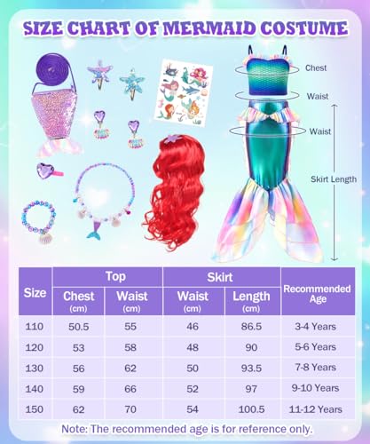 Photo complémentaire
