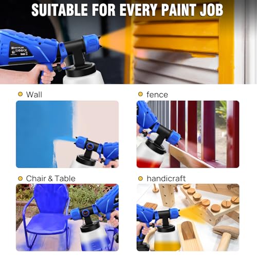 2025 New Electric Paint Sprayer, 700W Fence Paint Sprayer with 3 Spraying Modes and 3 Copper Nozzles Spray Gun Stronger Power for Pesticide, Disinfection,Wall Spraying,Furniture,Decking Painting 8 2025 New Electric Paint Sprayer, 700W Fence Paint Sprayer with 3 Spraying Modes and 3 Copper Nozzles Spray Gun Stronger Power for Pesticide, Disinfection,Wall Spraying,Furniture,Decking Painting - Image 8