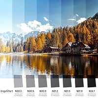 NEEWER ND1,5 (5 Stops) quadratischer ND Filter, 4 x 5,65Zoll, doppelseitiger 30 Multi Nano beschichteter Kino Neutraldichtefilter für NEEWER Matte Box, kompatibel mit Tilta, kompatibel mit SmallRig – Ansicht 4