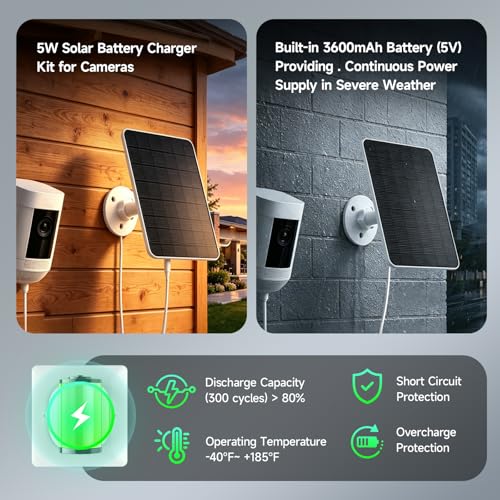 Image of 2PC Solar Panel for Ring Camera, 5W Compatible with Rings Spotlight &All-New Stick Up Outdoor Cam Battery, Includes Barrel Plug to Micro USB & USB-C Port Adapter, 3600mAh, IP65 Waterproof, 10ft Cable