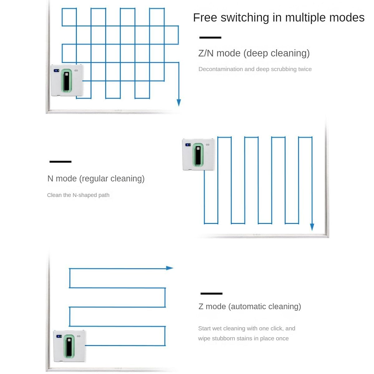 Aspiradora Eléctrica para Ventanas con Control Remoto Y Detección Inteligente De Bordes para Una Limpieza Profunda De Ventanas, Azulejos Y Baños.