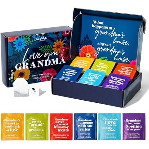 Thoughtfully Gourmet Grandma Tea Gift Set Cover