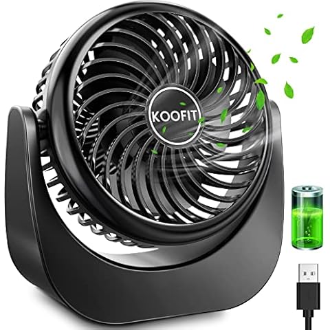KOOFIT USB Desk Fan with 360° Rotation Cover