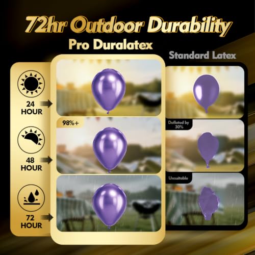 Image of Bezente Pro Duralatex Metallic Purple Extra-Thick Balloons 120 Pack 10 inch